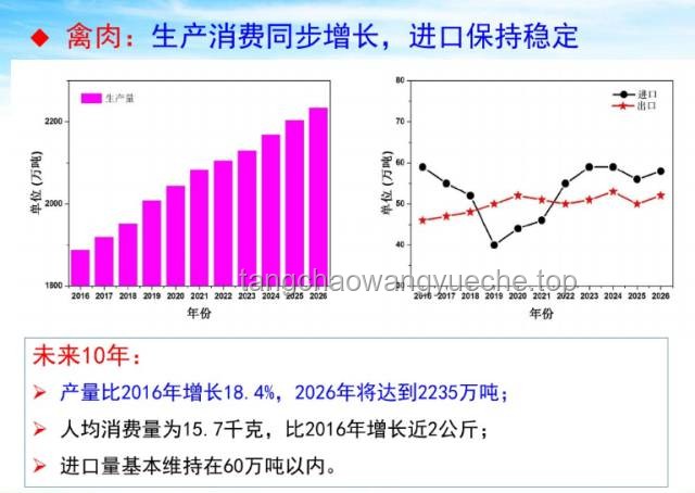 毒蛇咬傷救治趨勢：凝血功能崩潰的緊急應對與未來展望