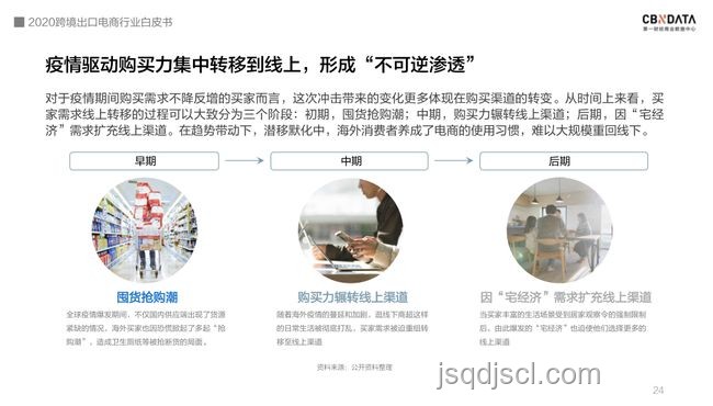 煮波經濟崛起：內容創業新藍海，"煮波也是好起來了！"