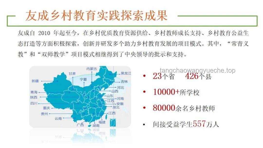 鄉村小學與鄉村振興：教育之魂的深度對比分析