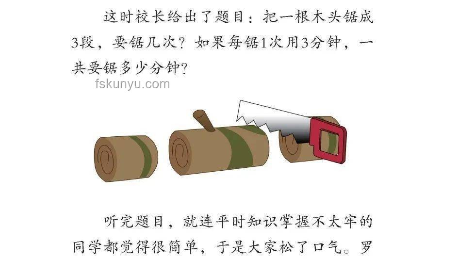 原來被鏡子騙了這么多年！, 光學原理, 鏡子成像, 視覺錯覺, 真實與反射