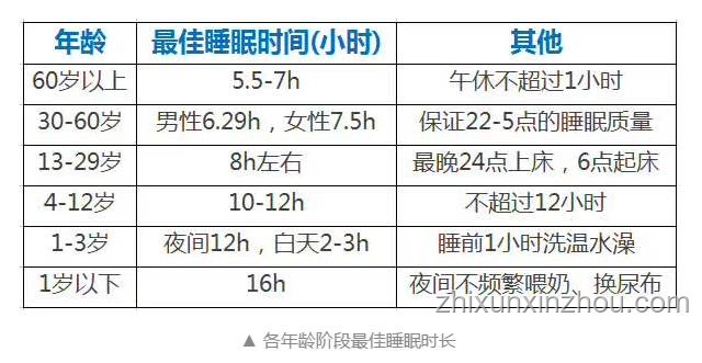 男人性緊張高峰期預測：生理、心理與社會因素的交織影響