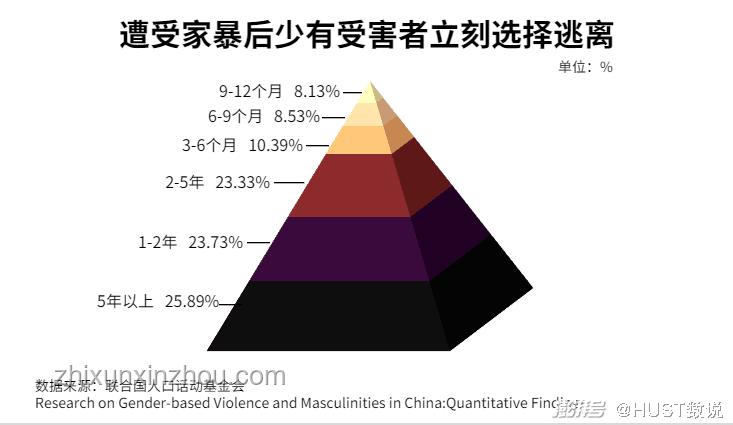 男人性緊張高峰期預測：生理、心理與社會因素的交織影響
