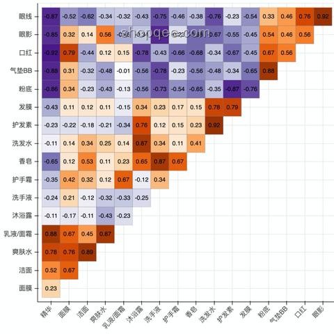 男人在人生重要決策時(shí)刻最緊張：職場(chǎng)晉升案例分析