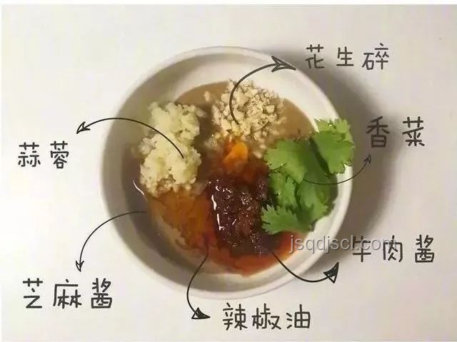 奢侈百搭蘸料的創(chuàng)新與市場突破案例研究