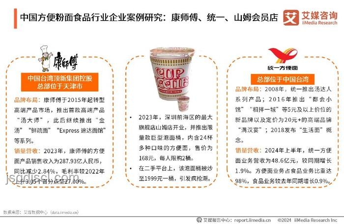 奢侈百搭蘸料的創(chuàng)新與市場突破案例研究
