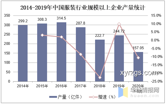 奢侈品消費新趨勢：百搭蘸料般的多元化與個性化融合