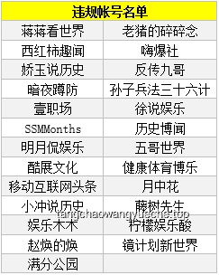 《惡意》：營銷號與網絡暴力對個體的極端影響分析