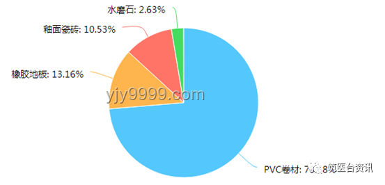 “選啥拿啥！”：不同購物決策模式的對比分析