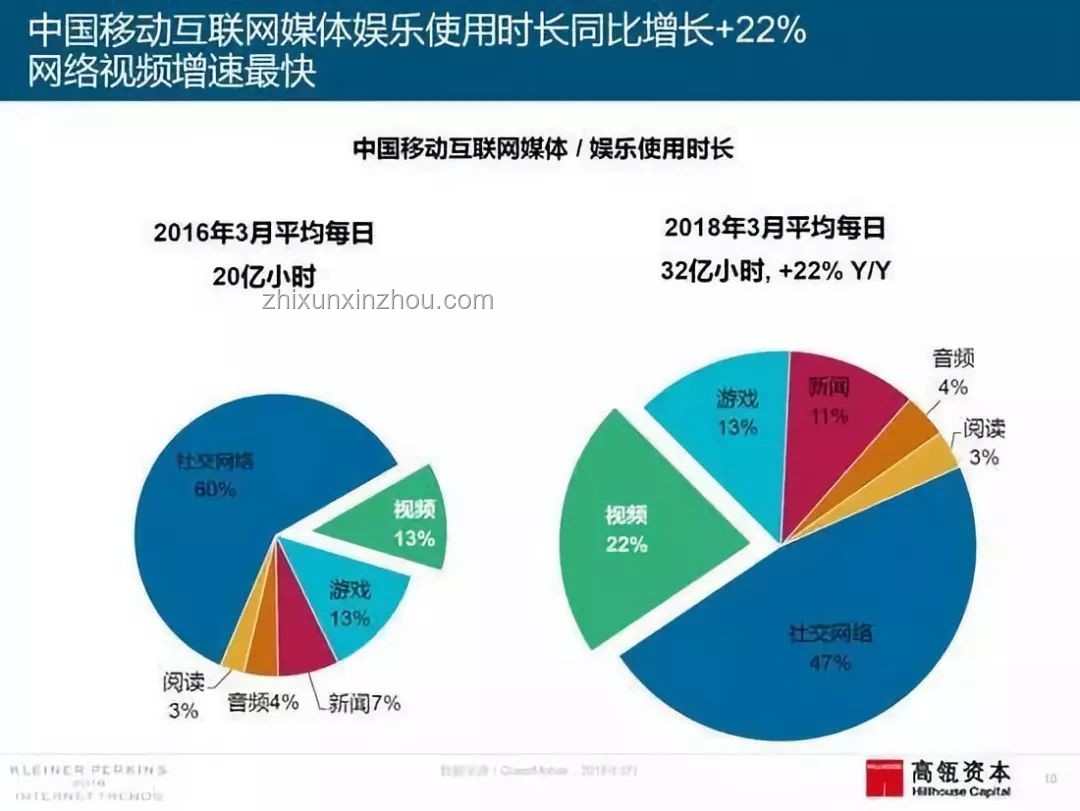 塵歌壺創新趨勢：自動存檔與個性化設計引領未來