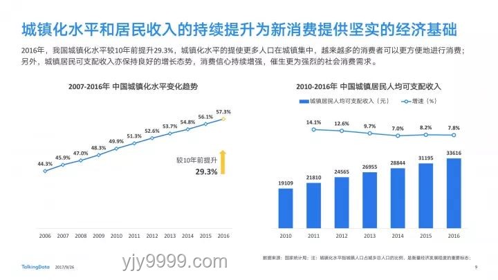 宇智波觸視角：市場調研行業的深度洞察與未來展望