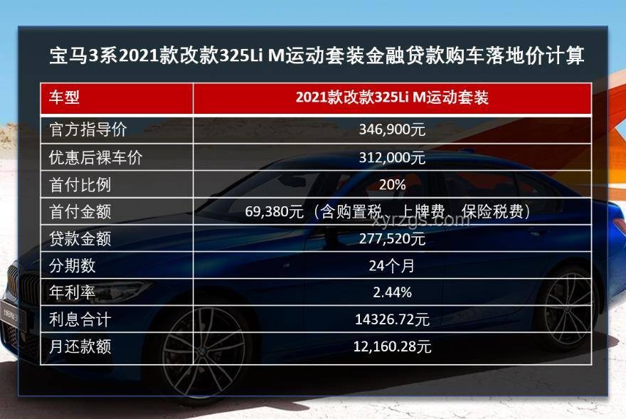 宇智波觸眼中的市場調研行業新趨勢