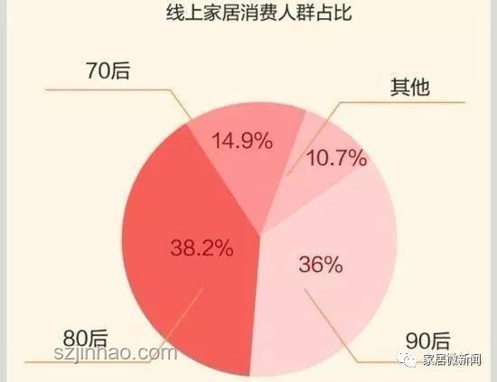 “這誰(shuí)家的媽…來(lái)當(dāng)財(cái)務(wù)！”——家庭財(cái)務(wù)管理智能化趨勢(shì)預(yù)測(cè)