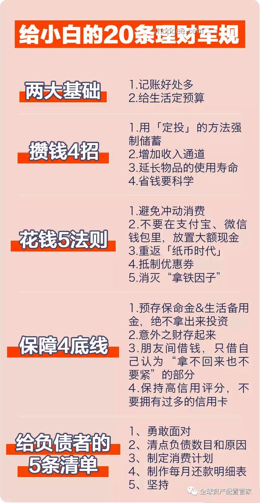 這誰家的媽…來當財務！家庭財務管理實戰指南