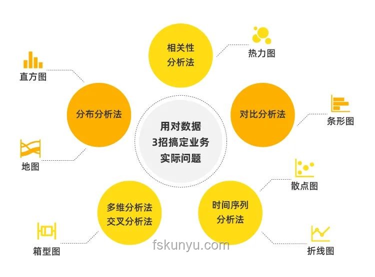 轉場合集6與同類產品對比分析