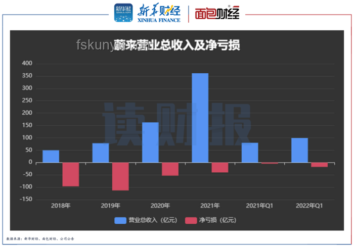 轉場合集6與同類產品對比分析