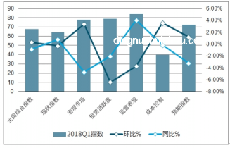 轉場合集6深度解析：趨勢、策略與行業影響