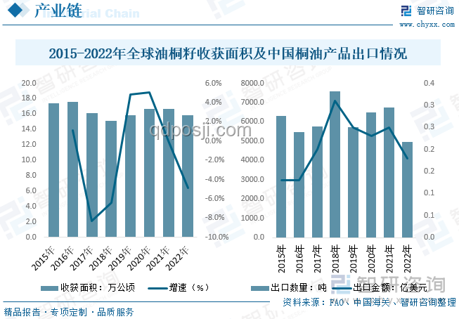 在網格化世界中的生存與繁榮：趨勢與展望