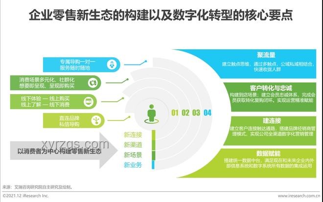 “大人，時代變了!”——企業轉型升級應對策略