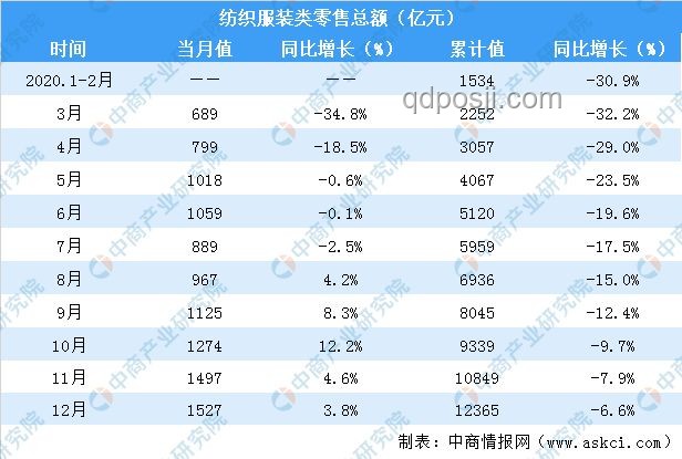 “上來就是無期？”——未來刑罰趨勢預測