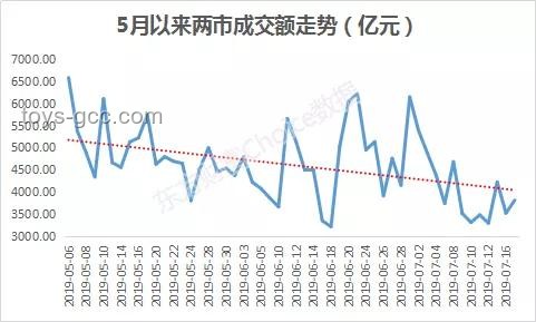 2026趨勢展望：不靠心靜靠硬實力，行業革新進行時