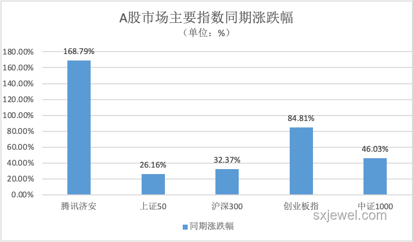 空調選購捷徑：精準匹配需求，打造舒適生活