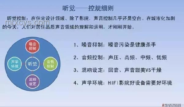 空調選購的捷徑：精準匹配需求，打造舒適家居環境