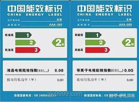 空調選購捷徑：精準匹配需求是關鍵，高效制冷,節能省電