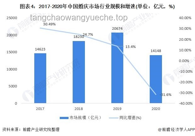 空調選購新趨勢：精準匹配需求引領未來