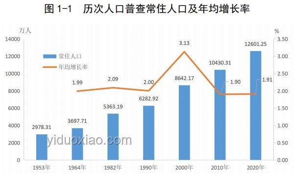 廣州巨型哆啦A夢被熱炸了？不實傳言破解指南