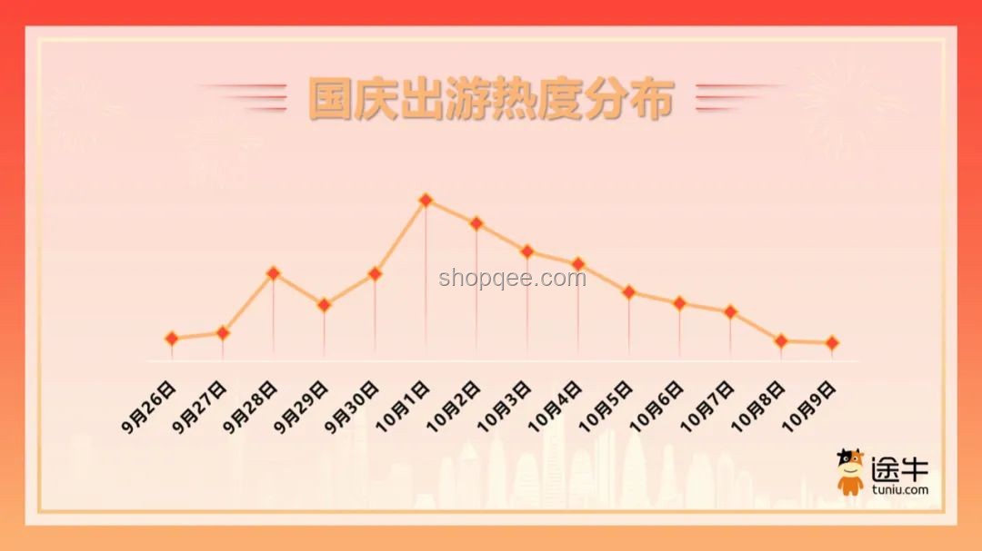 2025下半年買手機(jī)國(guó)補(bǔ)領(lǐng)取趨勢(shì)預(yù)測(cè)