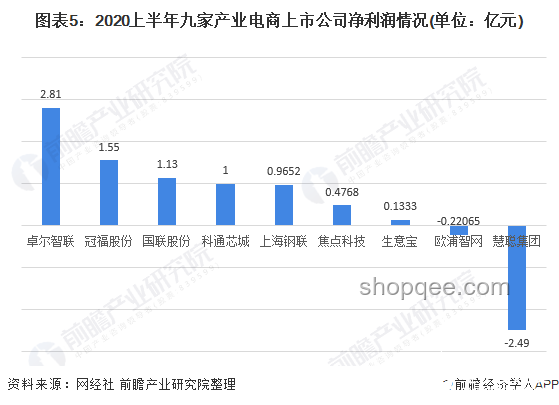 2025下半年買手機(jī)國(guó)補(bǔ)領(lǐng)取趨勢(shì)預(yù)測(cè)