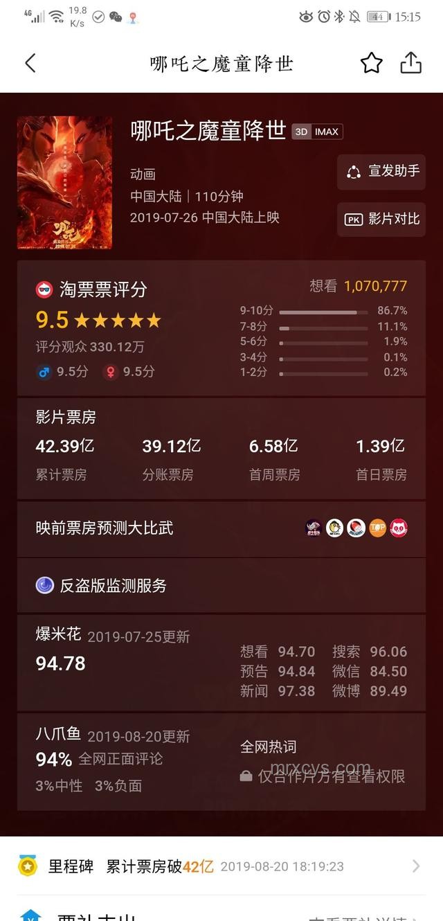 哪吒2被從全球票房榜除名？假！解決方案
