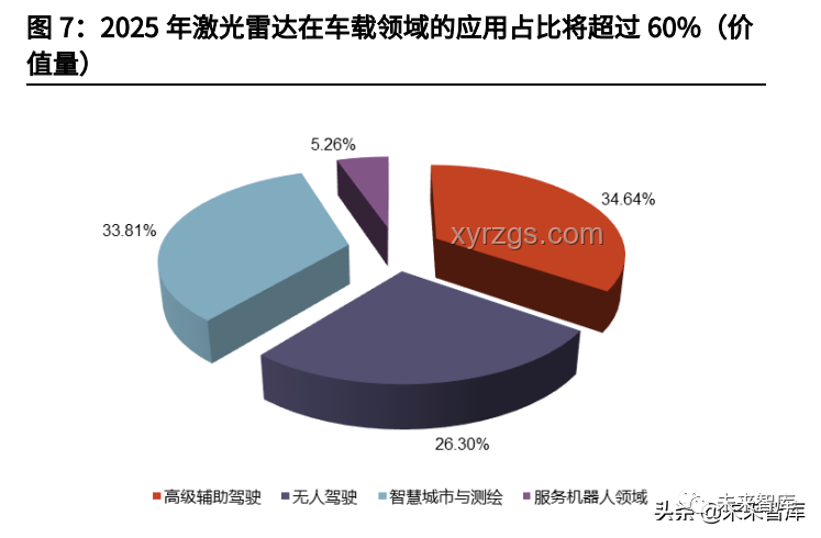 中方回應激光事件后，激光技術國際應用趨勢預測