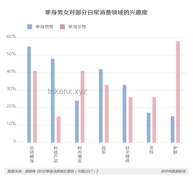 萬萬沒想到，食品行業竟是投毒事件頻發領域