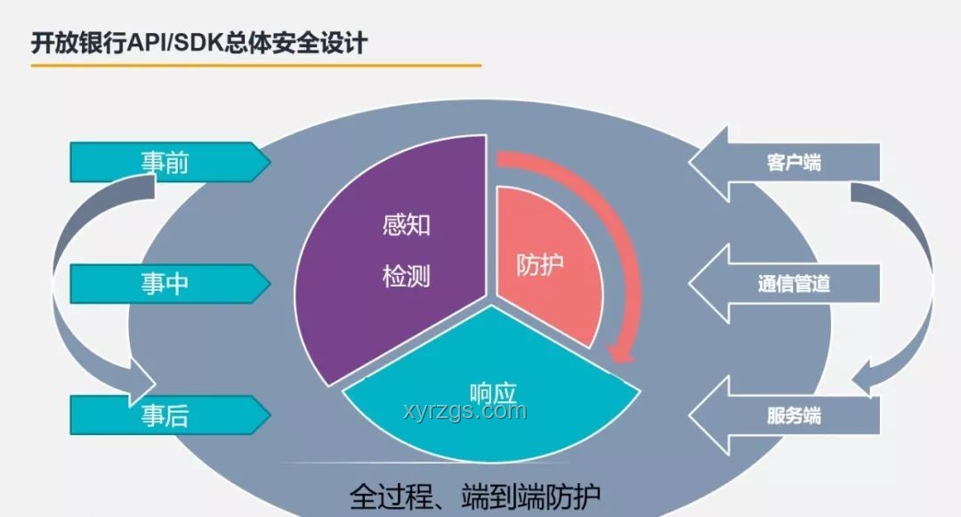 余承東事件引發(fā)熱議：智能駕駛安全與法規(guī)趨勢(shì)前瞻