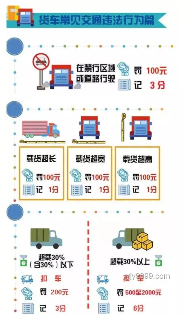 余承東案例解析：如何應對交通違規并正確處理