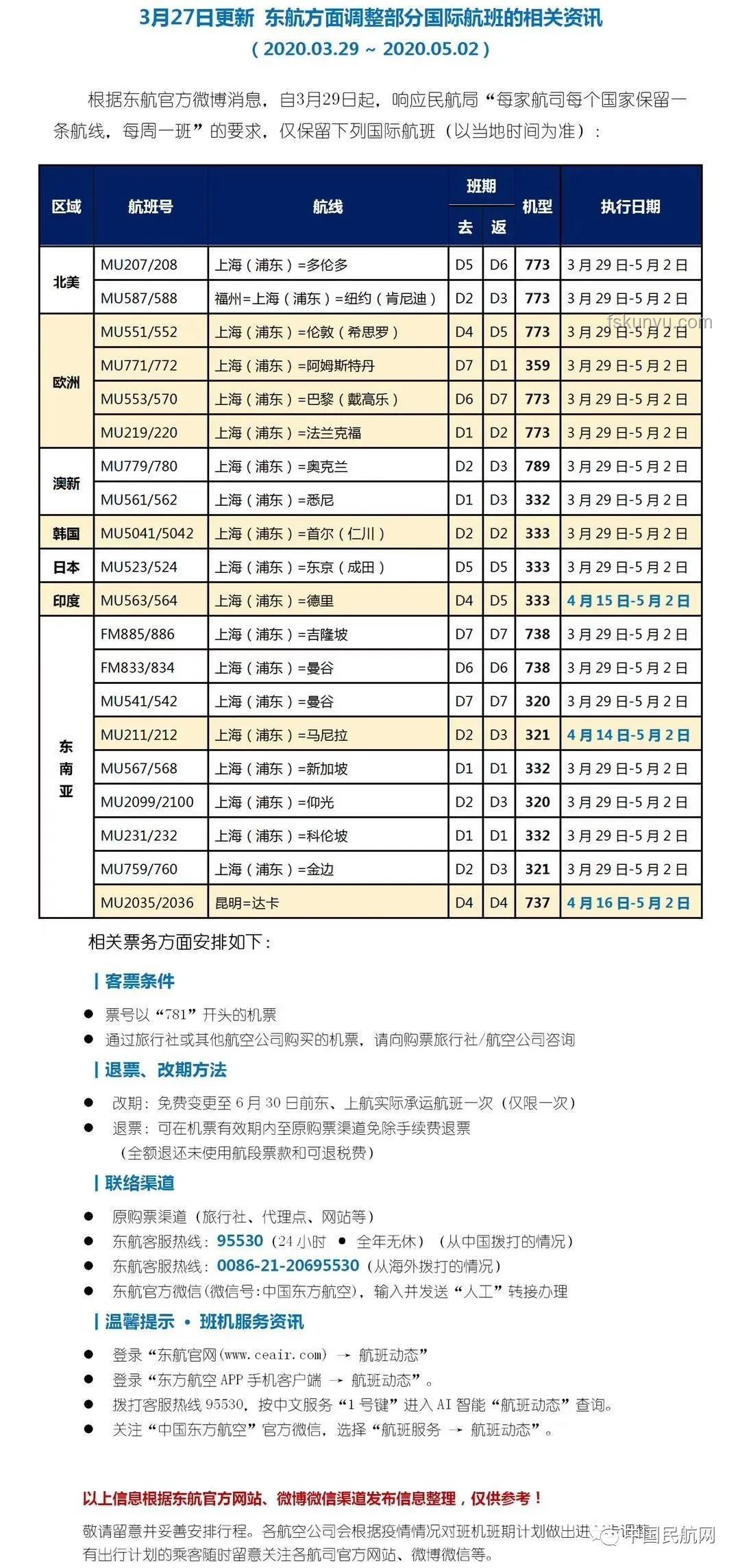 我省2025年本科提前批A段投檔錄取啟幕，計劃滿足率高
