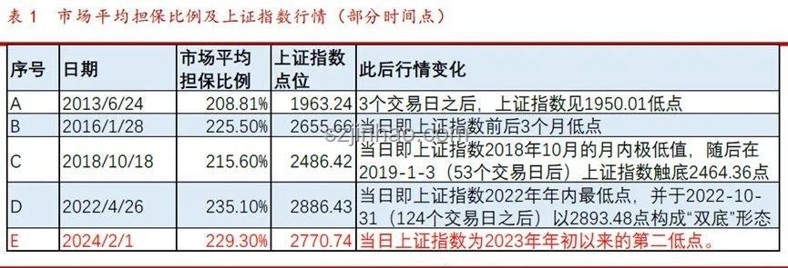 A股逼近3500點(diǎn)，2025年投資行情全解析