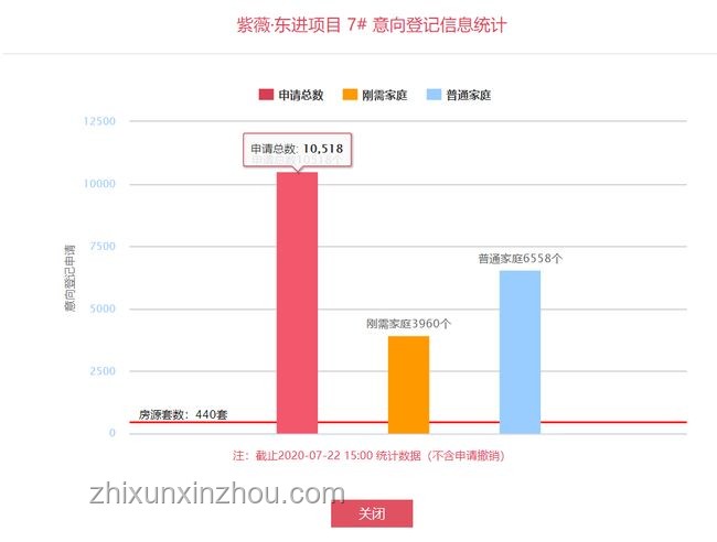 新長安集團：重組進程加速，呼之欲出