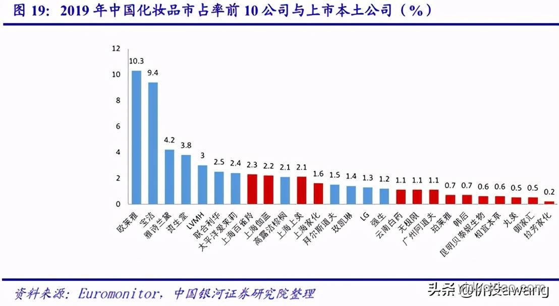 近700億市值，今年北京最大IPO——屹唐股份深度剖析