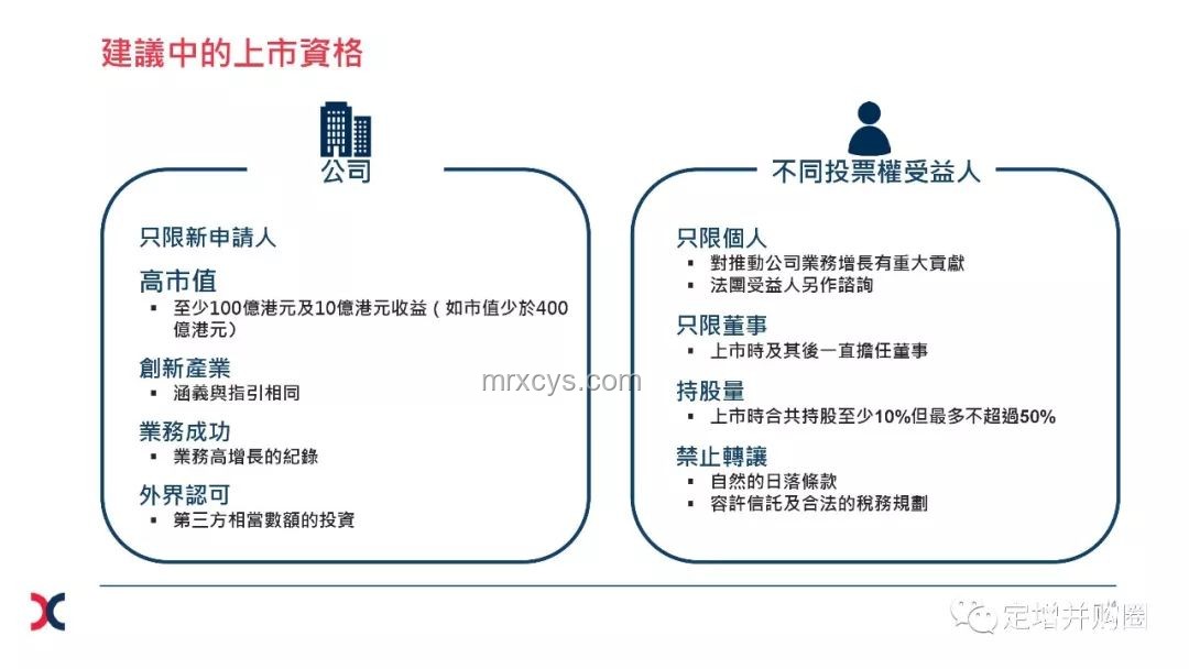 屹唐股份IPO案例研究：近700億市值，今年北京最大IPO誕生