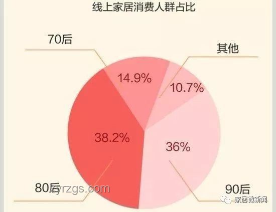 “這誰家的媽…來當財務！”——家庭財務管理智能化趨勢預測