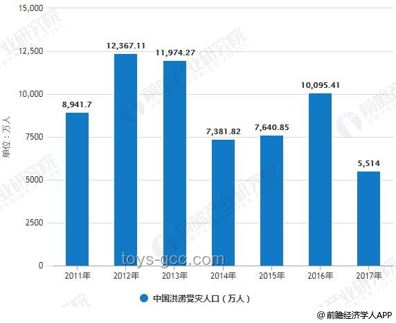水靈靈現(xiàn)象解析：新興趨勢(shì)與市場(chǎng)潛力深度分析