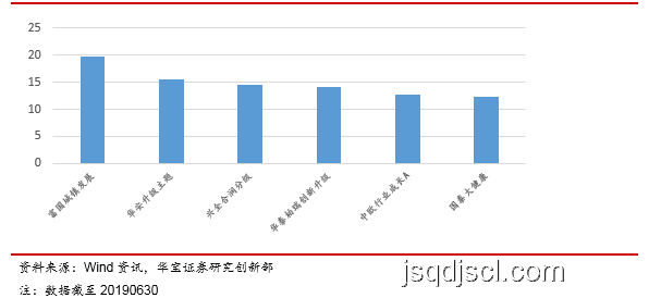 “只看結(jié)果式”管理：老板風(fēng)格透視與行業(yè)影響