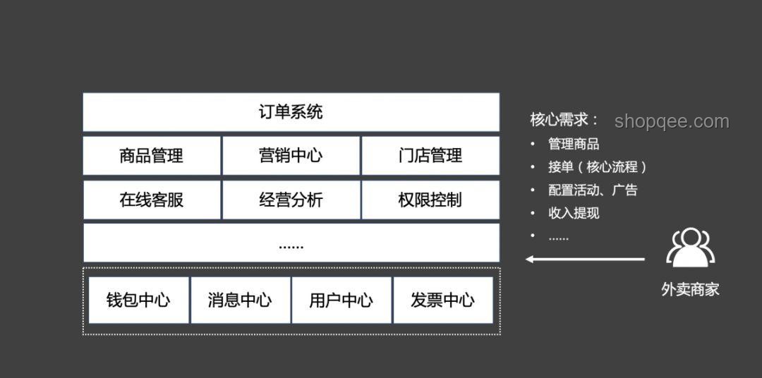"從To到Of：解鎖問(wèn)題解答的創(chuàng)新密鑰"