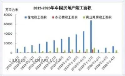 特朗普關稅威脅下的銅市風云：套利窗口擴張與下半年銅價展望