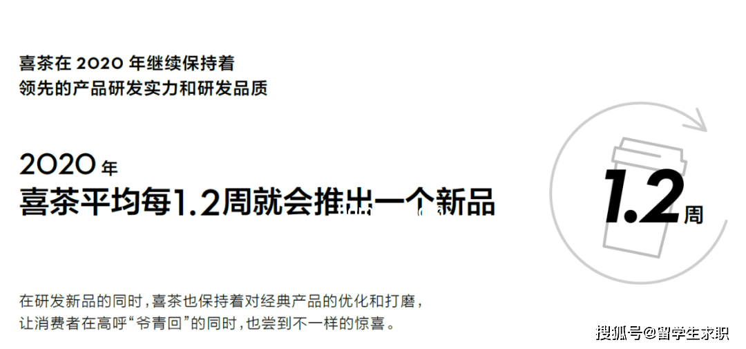 喜茶偷偷換Logo問題解決方案：品牌識別與顧客認知維護