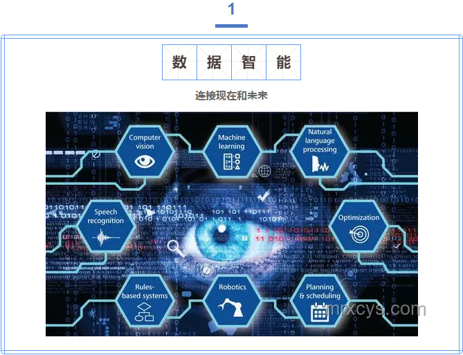 Grok 4引領AI算力新紀元，對決GPT-5與Claude 4 Opus