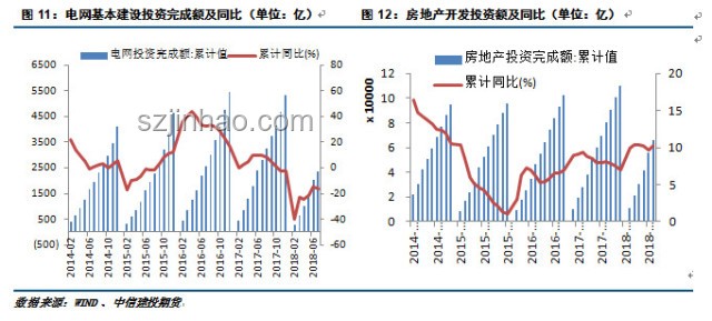 特朗普銅關稅風暴：套利窗口大開，下半年銅價何去何從？
