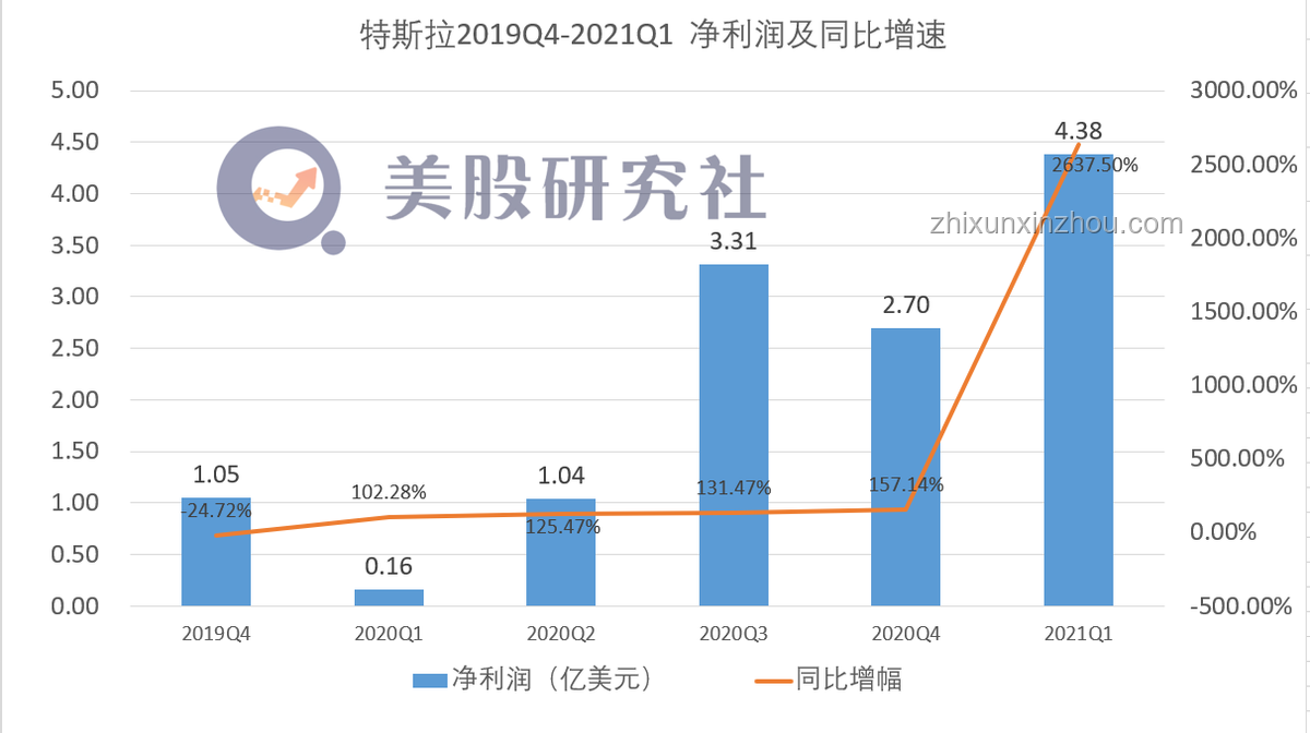 羅馬仕停工背后的供應商危機：安普瑞斯暴雷影響幾何？